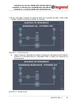 Предварительный просмотр 769 страницы LEGRAND BSK93 Operating Manual