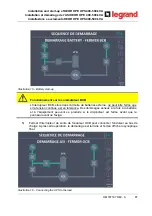 Предварительный просмотр 771 страницы LEGRAND BSK93 Operating Manual