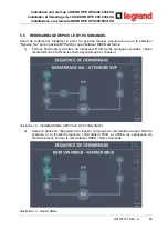 Предварительный просмотр 773 страницы LEGRAND BSK93 Operating Manual