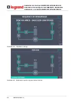 Предварительный просмотр 776 страницы LEGRAND BSK93 Operating Manual