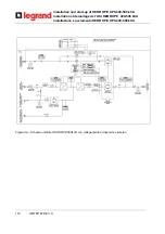 Preview for 802 page of LEGRAND BSK93 Operating Manual