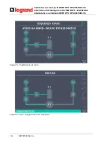 Preview for 818 page of LEGRAND BSK93 Operating Manual