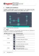 Предварительный просмотр 948 страницы LEGRAND BSK93 Operating Manual