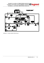 Preview for 1117 page of LEGRAND BSK93 Operating Manual