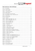 Preview for 1232 page of LEGRAND BSK93 Operating Manual