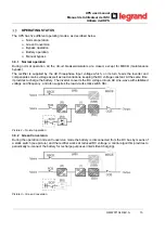 Предварительный просмотр 1240 страницы LEGRAND BSK93 Operating Manual