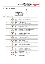 Предварительный просмотр 1248 страницы LEGRAND BSK93 Operating Manual