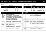 Preview for 8 page of LEGRAND C2G 30016 Manual