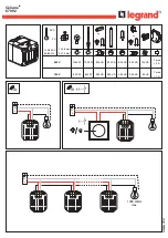 LEGRAND Celiane 670 92 Manual preview