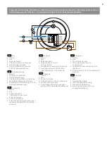 Предварительный просмотр 3 страницы LEGRAND CP Electronics EBDRC-DD Installation Manual