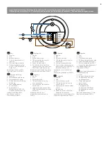 Preview for 3 page of LEGRAND CP Electronics EBDRC Installation Manual