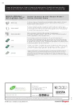 Preview for 12 page of LEGRAND CP Electronics EBDRC Installation Manual