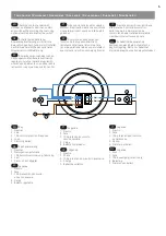 Предварительный просмотр 5 страницы LEGRAND CP Electronics MWS3A-AT Installation Manual