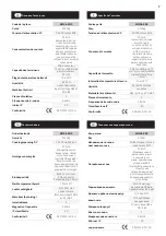 Preview for 7 page of LEGRAND CP Electronics MWS6-KNX Installation Manual