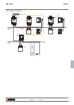 Предварительный просмотр 231 страницы LEGRAND D45 SYSTEM Installation Manual