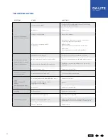 Preview for 39 page of LEGRAND DA-LITE Tensioned Advantage Series User Manual