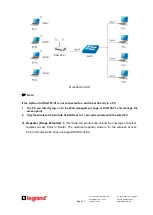 Preview for 40 page of LEGRAND DA2155 User Manual