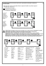 Preview for 6 page of LEGRAND DPX3 160 Manual