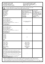 Preview for 12 page of LEGRAND DPX3 1600 Manual