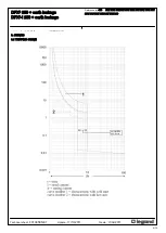 Preview for 6 page of LEGRAND DPX3 250 Manual