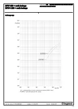 Preview for 7 page of LEGRAND DPX3 250 Manual