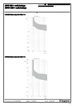 Preview for 10 page of LEGRAND DPX3 250 Manual