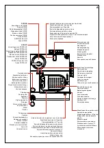 Предварительный просмотр 2 страницы LEGRAND DPX3 Manual