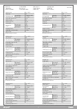 Preview for 4 page of LEGRAND E49 Quick Start Manual