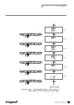 Предварительный просмотр 9 страницы LEGRAND EMDX AMS Manual