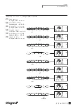 Preview for 21 page of LEGRAND EMDX AMS Manual