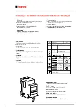 Preview for 8 page of LEGRAND EMDX3 User Manual