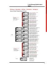 Preview for 13 page of LEGRAND EMDX3 User Manual