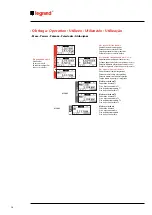 Preview for 14 page of LEGRAND EMDX3 User Manual