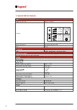 Preview for 28 page of LEGRAND EMDX3 User Manual