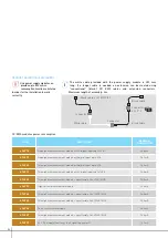 Предварительный просмотр 58 страницы LEGRAND EMS CX3 Technical Manual