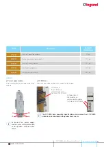 Предварительный просмотр 59 страницы LEGRAND EMS CX3 Technical Manual