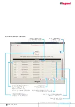 Предварительный просмотр 79 страницы LEGRAND EMS CX3 Technical Manual