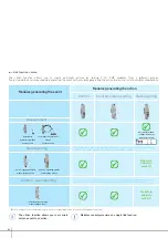 Preview for 86 page of LEGRAND EMS CX3 Technical Manual