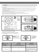 Preview for 3 page of LEGRAND HPM EF150SQWE Instruction Manual