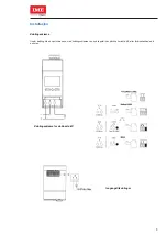 Preview for 5 page of LEGRAND IME CE2DF30PCL1 Installation Manual