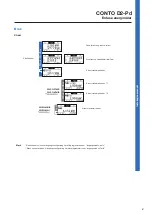 Preview for 9 page of LEGRAND IME CE2DF30PCL1 Installation Manual