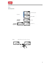 Preview for 10 page of LEGRAND IME CE2DF30PCL1 Installation Manual