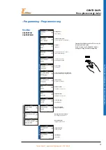 Preview for 17 page of LEGRAND IME CE4TB0PCL1 Installation Manual