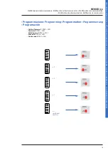 Предварительный просмотр 15 страницы LEGRAND IME MFD45A00 Installation Manual