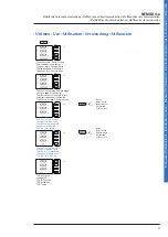 Предварительный просмотр 17 страницы LEGRAND IME MFD45A00 Installation Manual