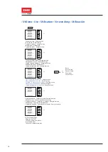 Предварительный просмотр 18 страницы LEGRAND IME MFD45A00 Installation Manual