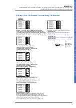 Предварительный просмотр 19 страницы LEGRAND IME MFD45A00 Installation Manual