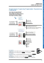 Preview for 19 page of LEGRAND IME MFD4ORFCDT1 Installation Manual