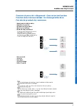 Preview for 31 page of LEGRAND IME MFD4ORFCDT1 Installation Manual