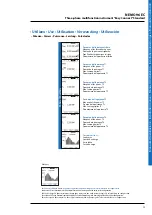 Предварительный просмотр 17 страницы LEGRAND IME NEMO 96 EC Installation Manual